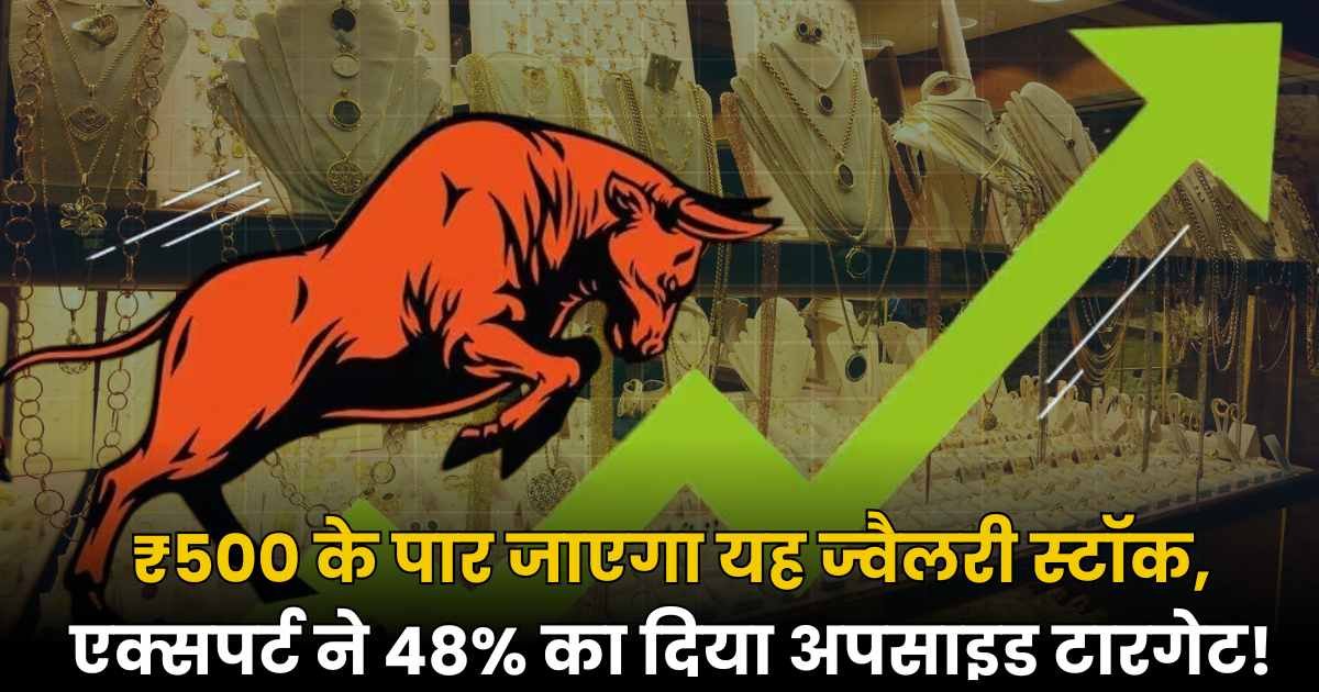 Senco Gold Share Price