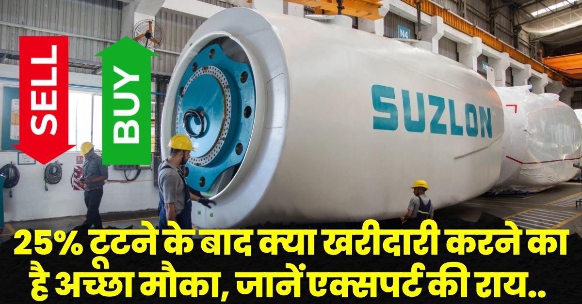 Suzlon Energy Share Price