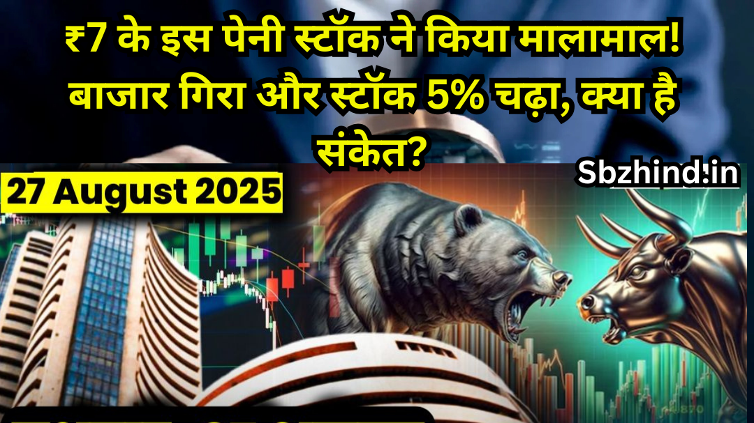 Akme Fintrade India Share Price